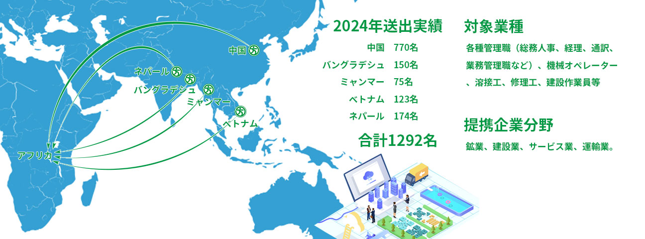 JP非洲.jpg JP非洲.jpg